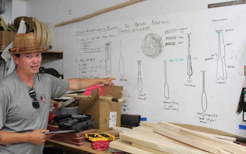 A whiteboard in Brian's workshop containing drawn illustrations of canoe paddles.